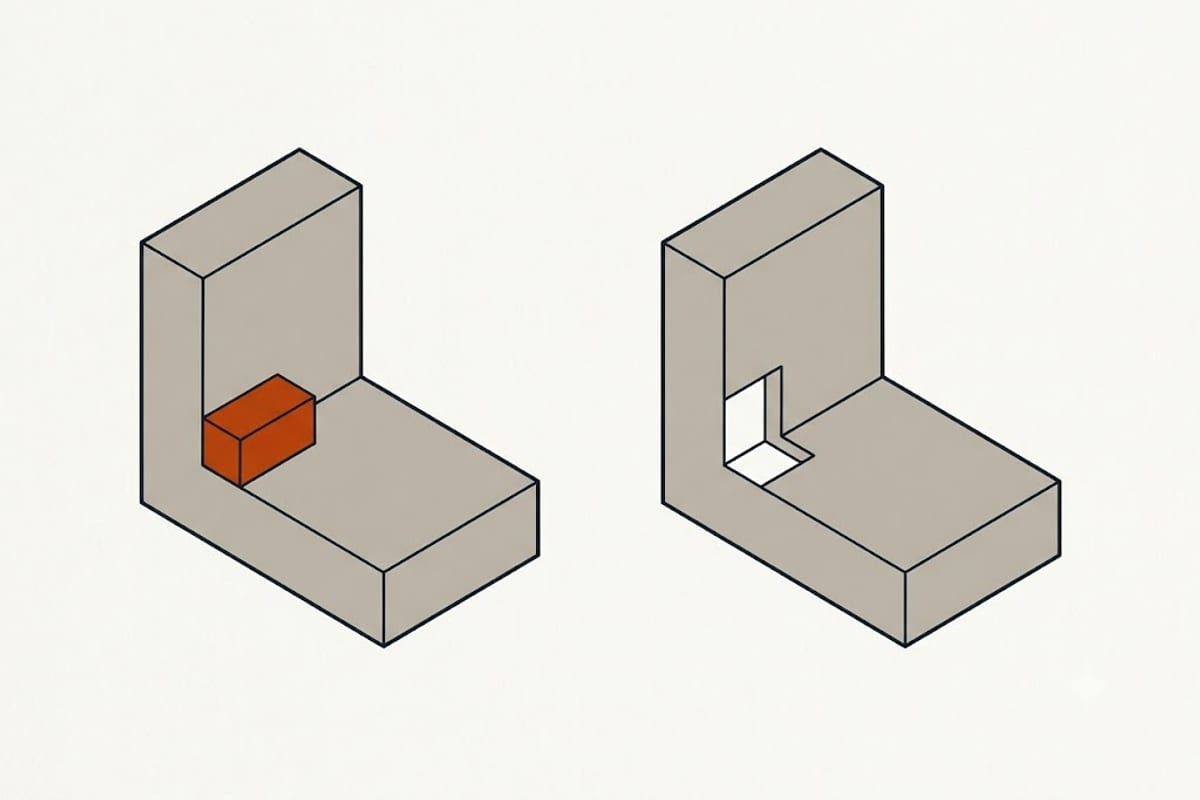 Channel against a cut trench