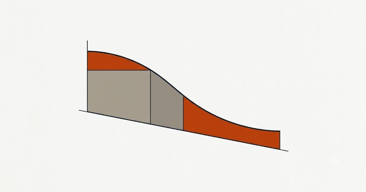 Flow falling as lift increases